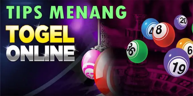 Slotbom77 Win